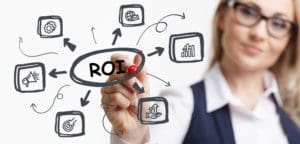 ROI of LPR